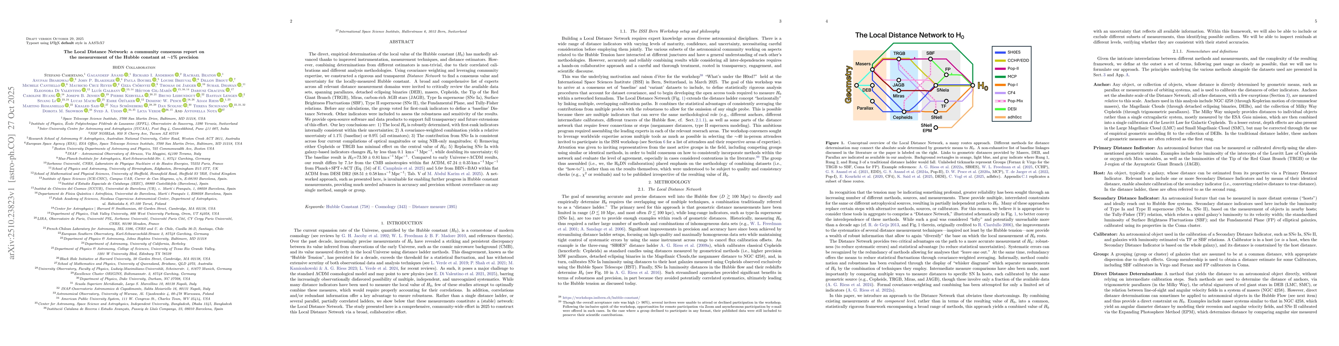 Thumbnail for The Local Distance Network: a community consensus report on the
  measurement of the Hubble constant at 1% precision