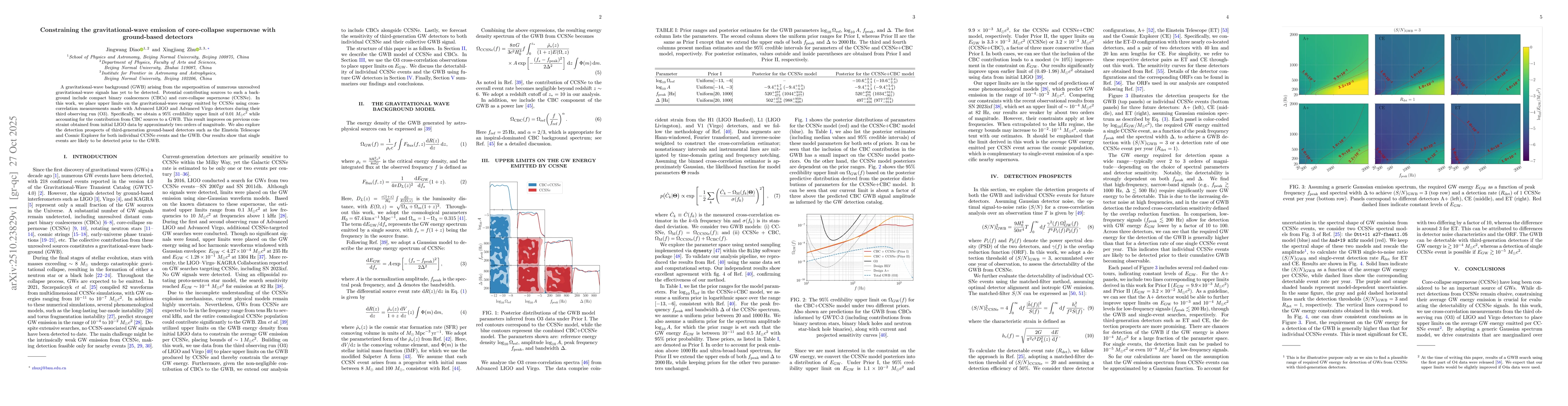 Thumbnail for Constraining the gravitational-wave emission of core-collapse supernovae
  with ground-based detectors