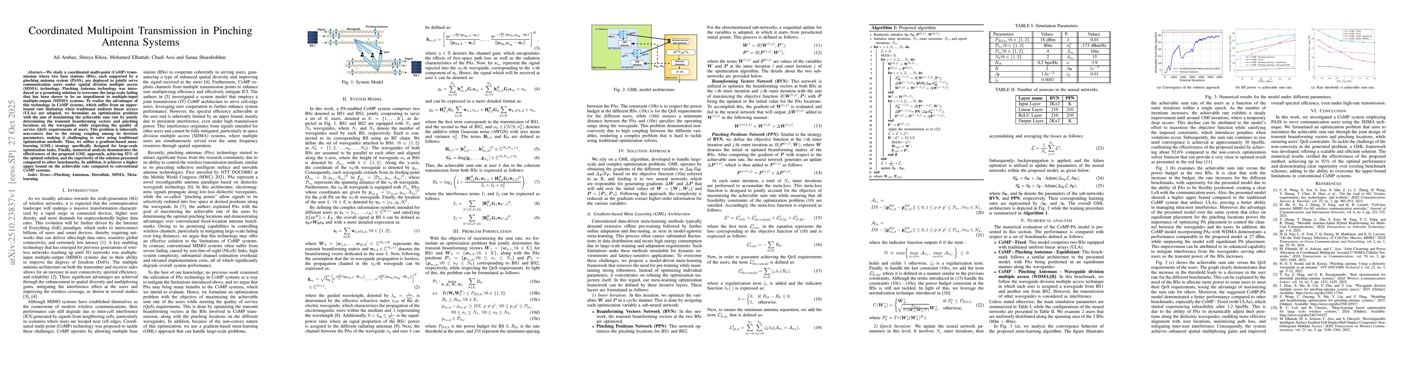 Thumbnail for Coordinated Multipoint Transmission in Pinching Antenna Systems