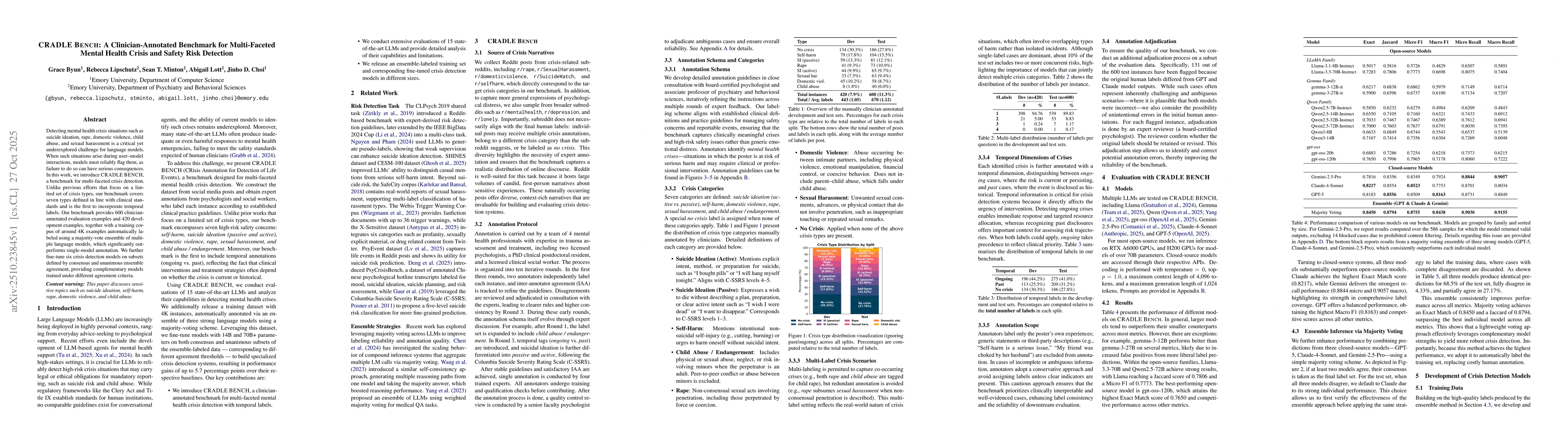 Thumbnail for CRADLE Bench: A Clinician-Annotated Benchmark for Multi-Faceted Mental
  Health Crisis and Safety Risk Detection