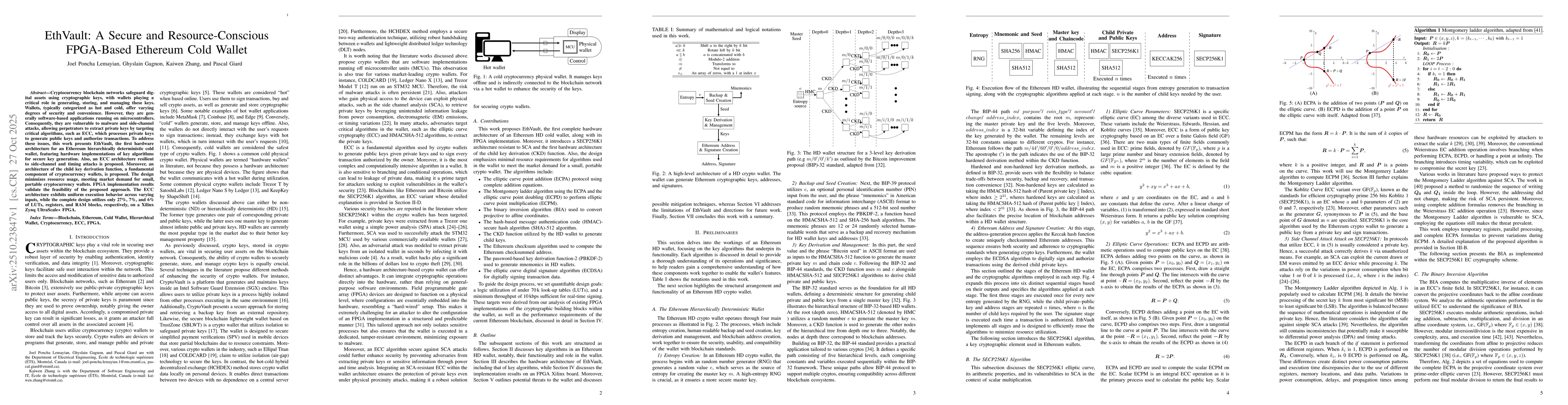 Thumbnail for EthVault: A Secure and Resource-Conscious FPGA-Based Ethereum Cold
  Wallet