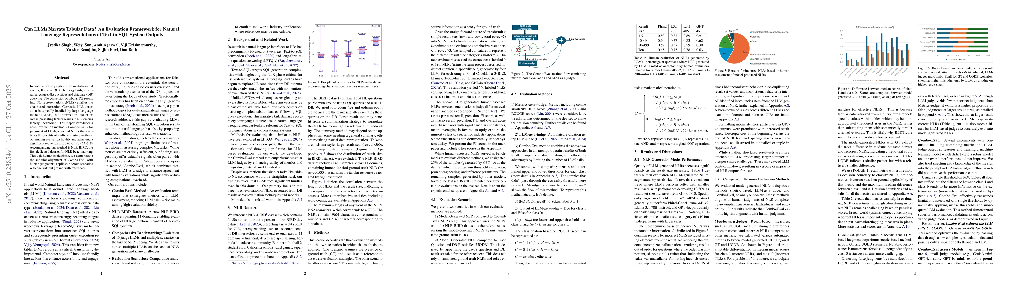 Thumbnail for Can LLMs Narrate Tabular Data? An Evaluation Framework for Natural
  Language Representations of Text-to-SQL System Outputs