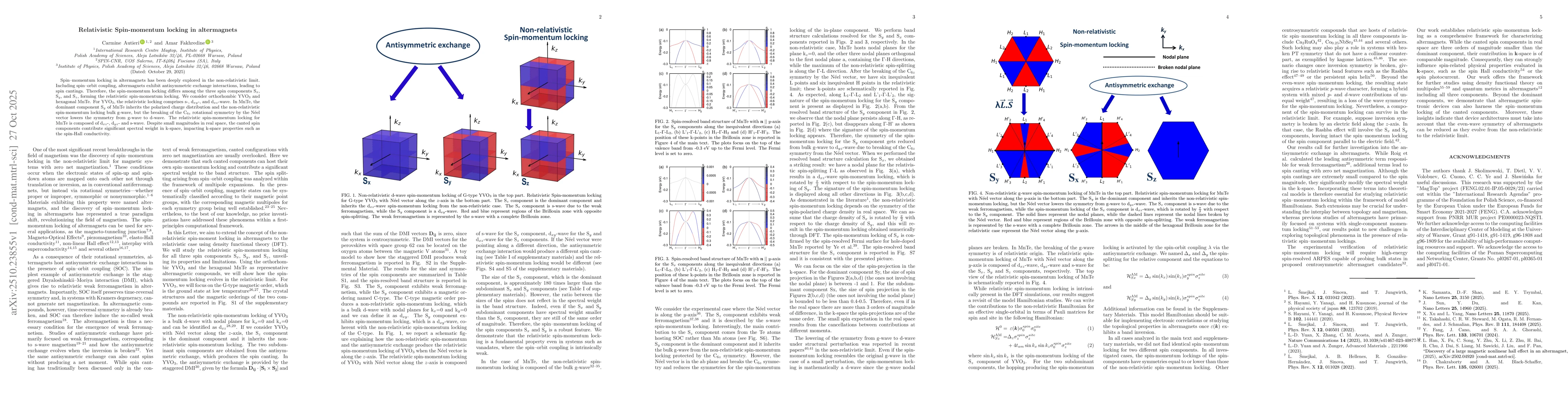 Thumbnail for Relativistic Spin-momentum locking in altermagnets