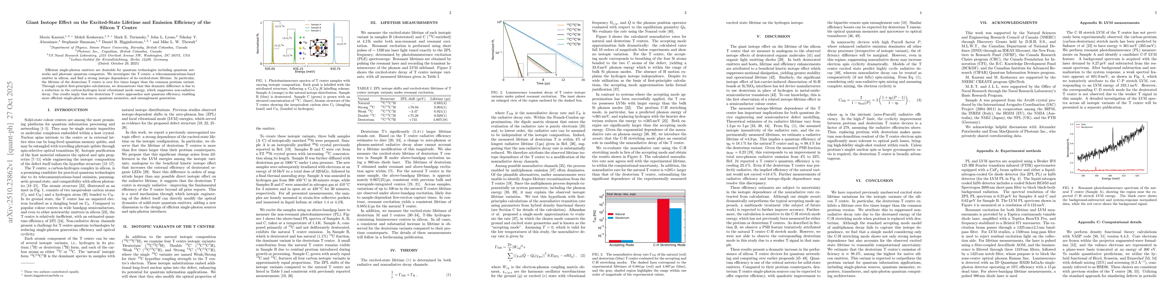 Thumbnail for Giant Isotope Effect on the Excited-State Lifetime and Emission
  Efficiency of the Silicon T Centre