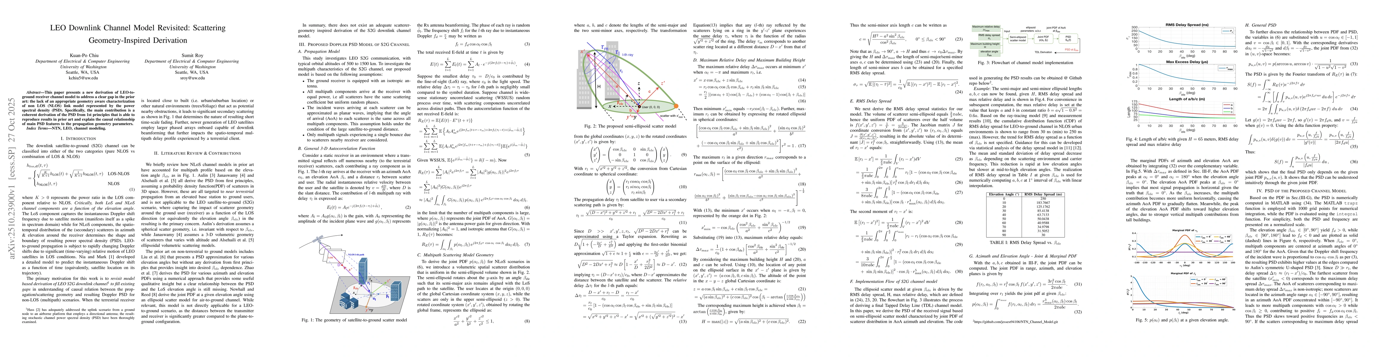 Thumbnail for LEO Downlink Channel Model Revisited: Scattering Geometry-Inspired
  Derivation