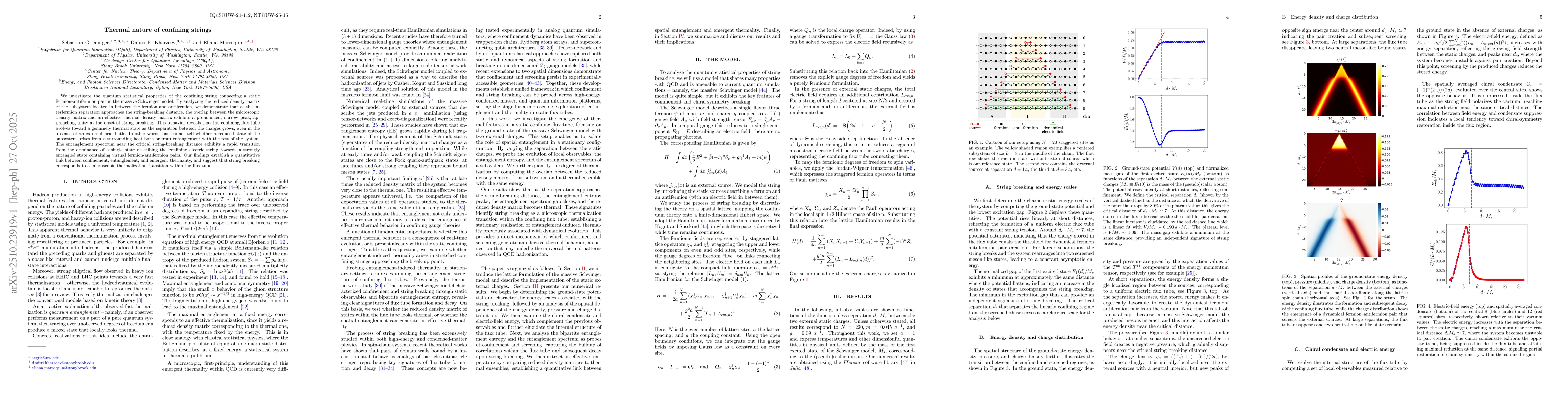 Thumbnail for Thermal nature of confining strings