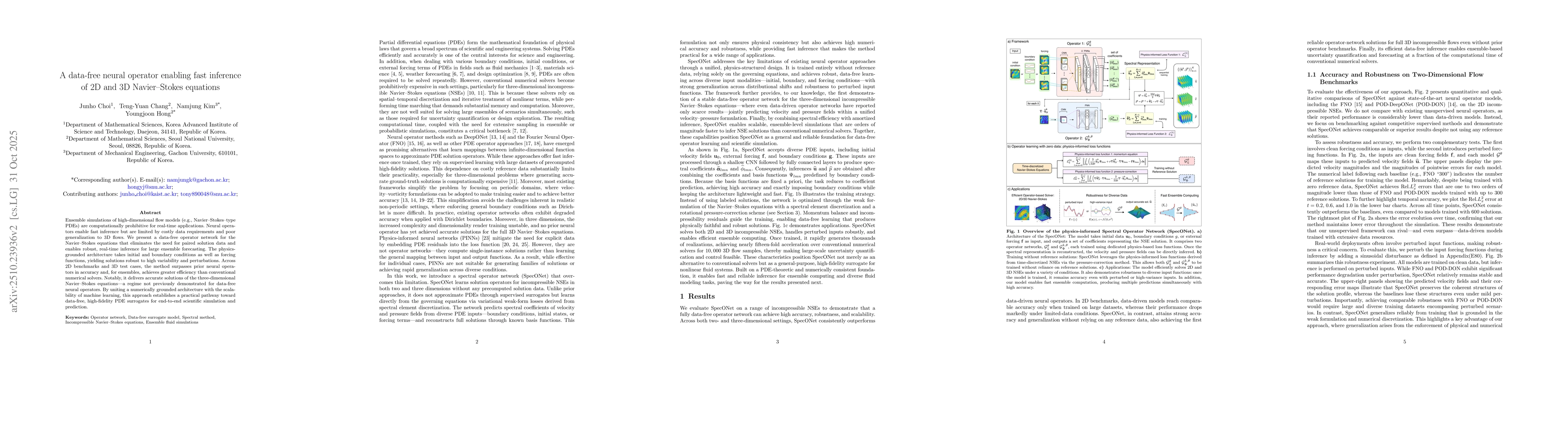 Thumbnail for A data free neural operator enabling fast inference of 2D and 3D Navier
  Stokes equations