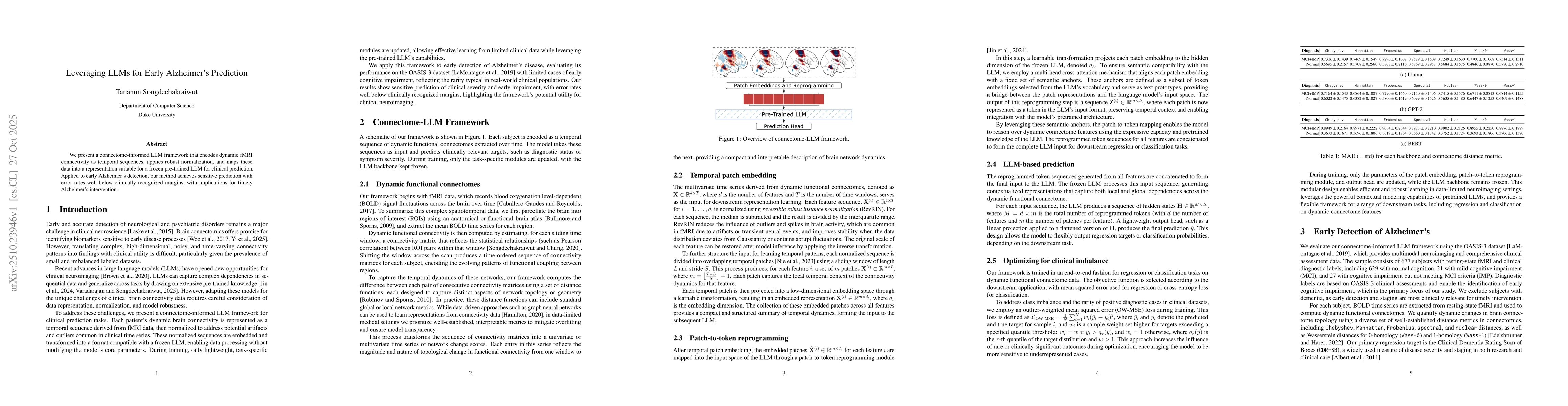 Thumbnail for Leveraging LLMs for Early Alzheimer's Prediction