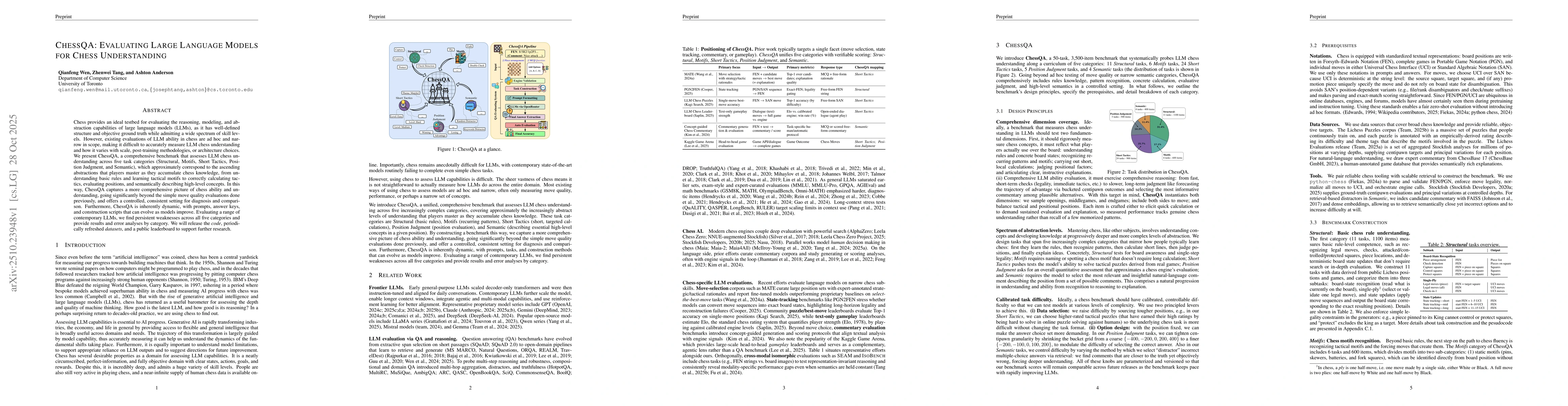 Thumbnail for ChessQA: Evaluating Large Language Models for Chess Understanding