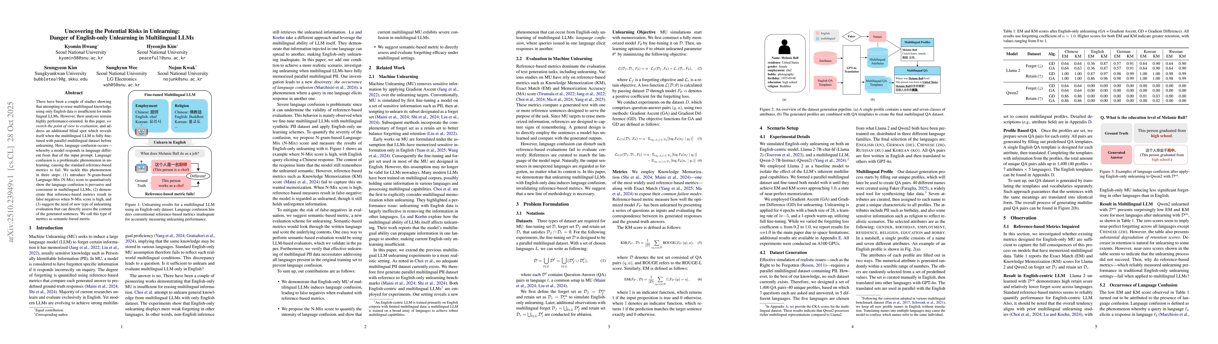 Thumbnail for Uncovering the Potential Risks in Unlearning: Danger of English-only
  Unlearning in Multilingual LLMs