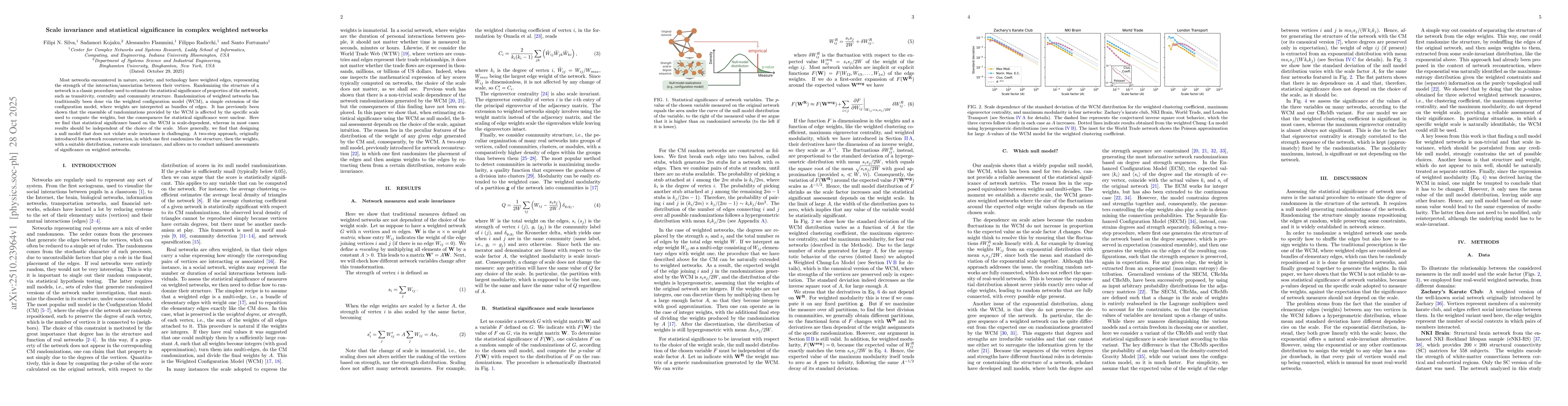 Thumbnail for Scale invariance and statistical significance in complex weighted
  networks