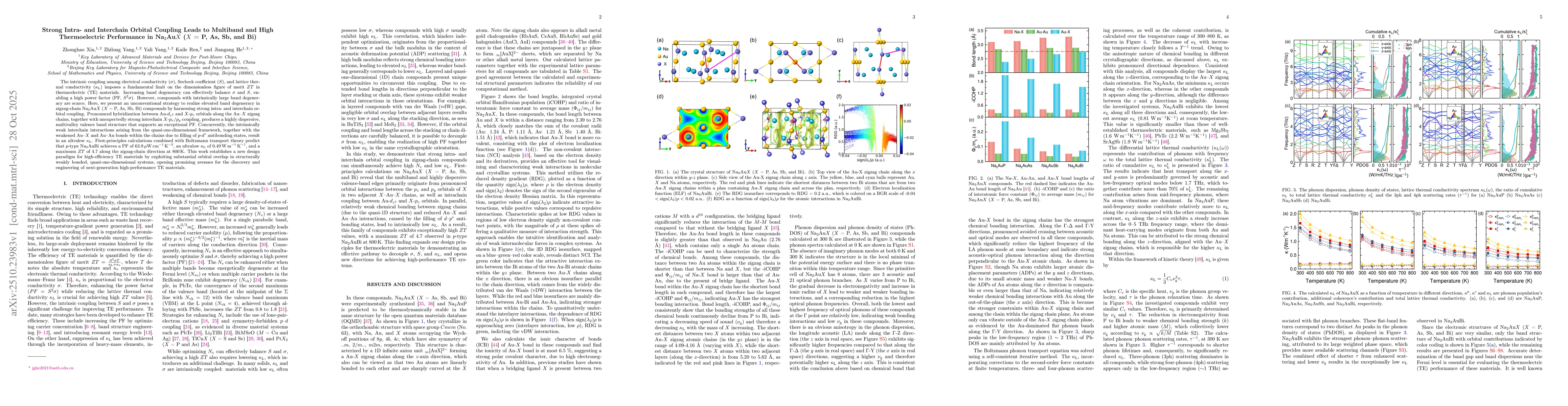 Thumbnail for Strong Intra- and Interchain Orbital Coupling Leads to Multiband and
  High Thermoelectric Performance in Na$_2$Au$X$ ($X$ = P, As, Sb, and Bi)