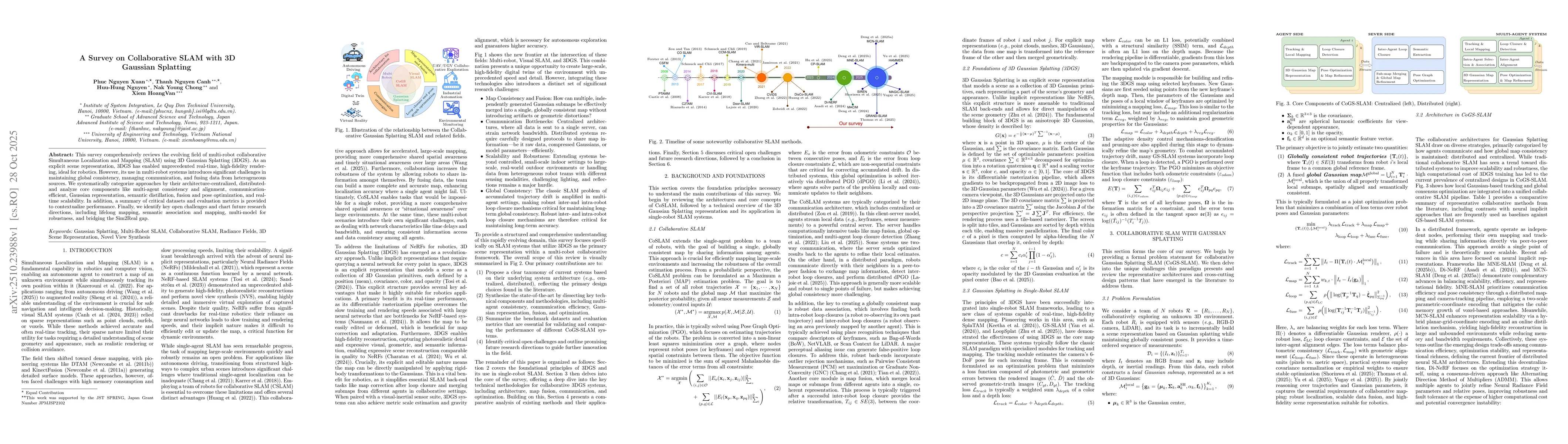 Thumbnail for A Survey on Collaborative SLAM with 3D Gaussian Splatting
