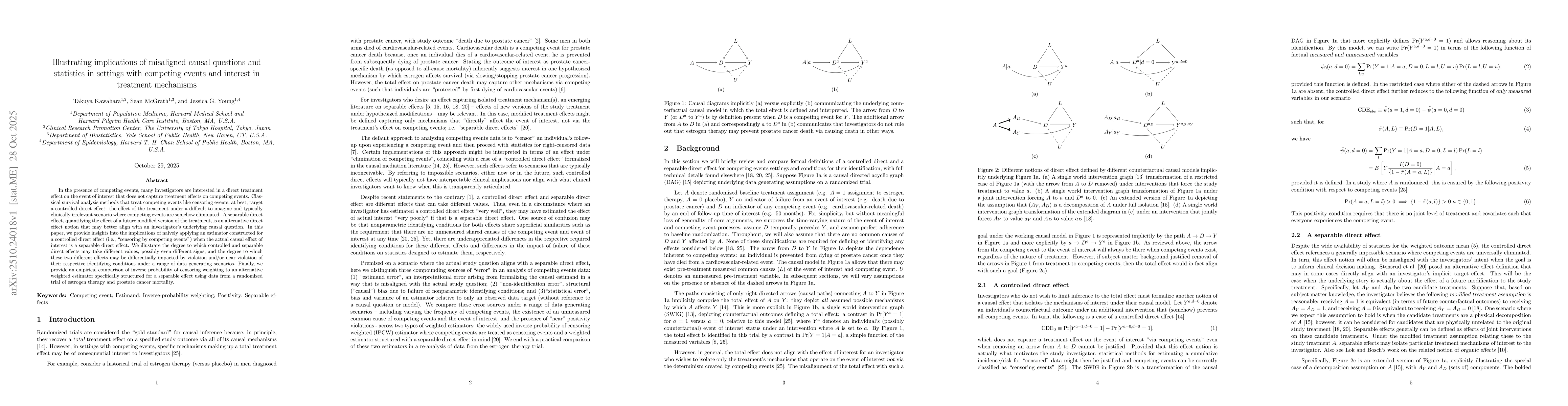 Thumbnail for Illustrating implications of misaligned causal questions and statistics
  in settings with competing events and interest in treatment mechanisms
