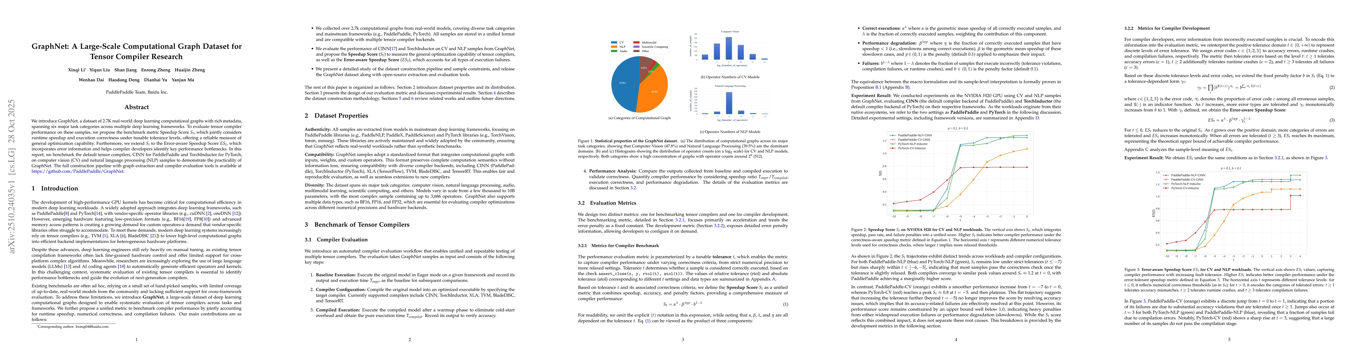 Thumbnail for GraphNet: A Large-Scale Computational Graph Dataset for Tensor Compiler
  Research