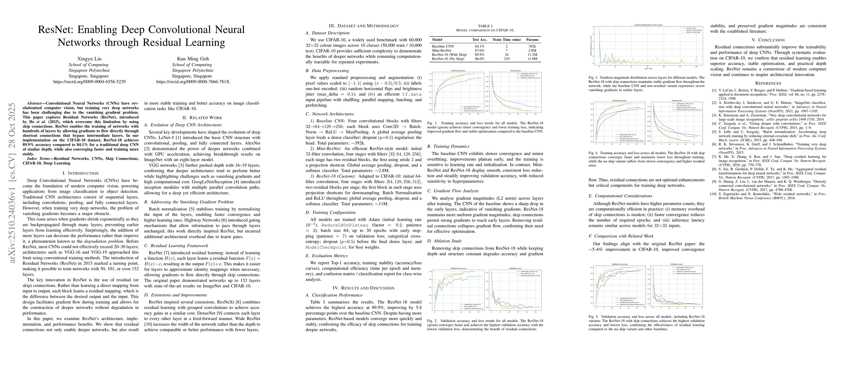 Thumbnail for ResNet: Enabling Deep Convolutional Neural Networks through Residual
  Learning