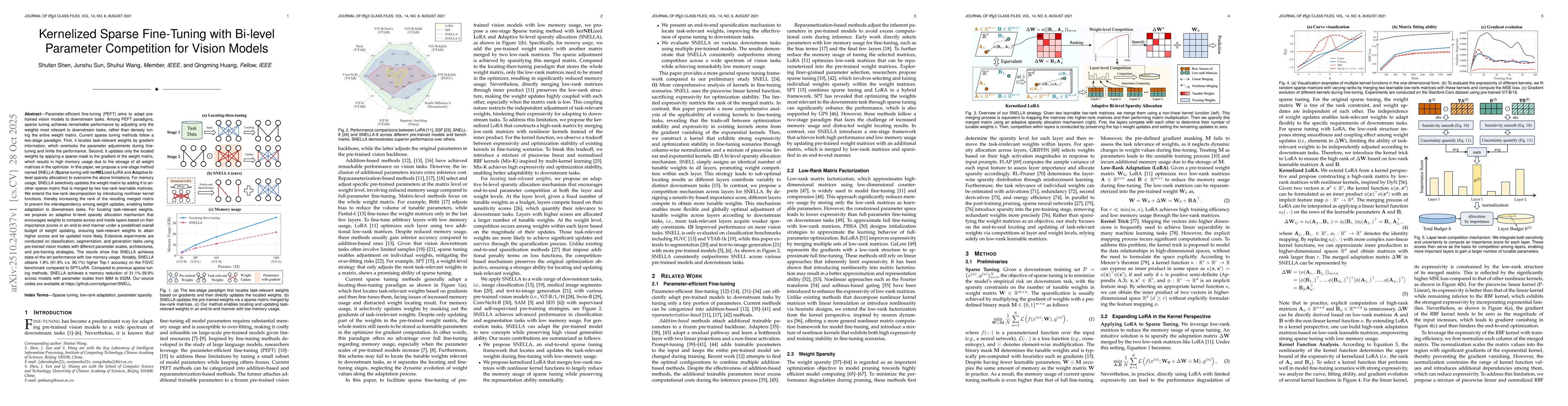 Thumbnail for Kernelized Sparse Fine-Tuning with Bi-level Parameter Competition for
  Vision Models