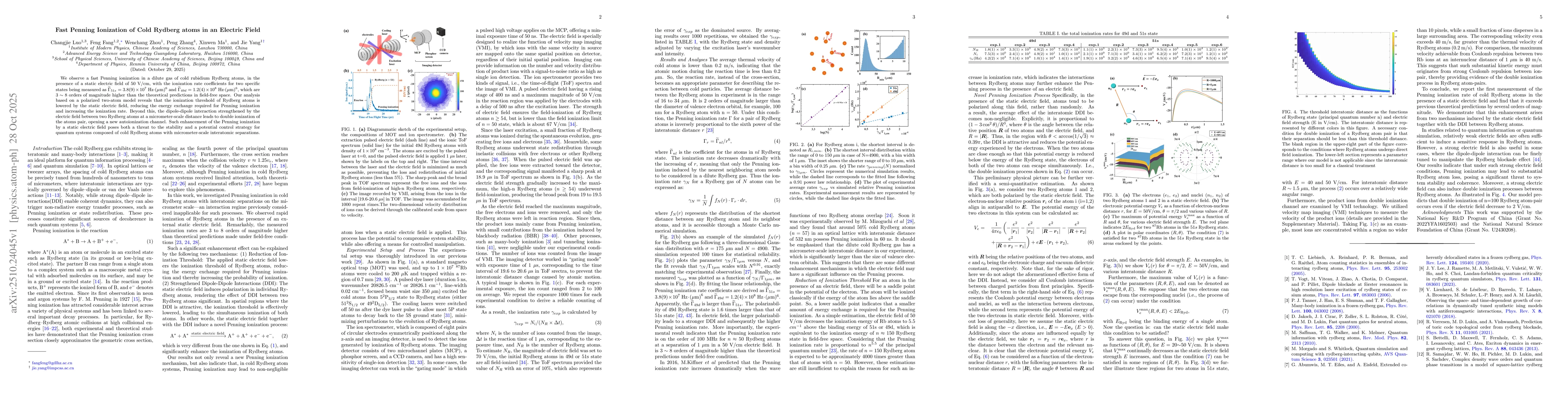 Thumbnail for Fast Penning Ionization of Cold Rydberg atoms in an Electric Field