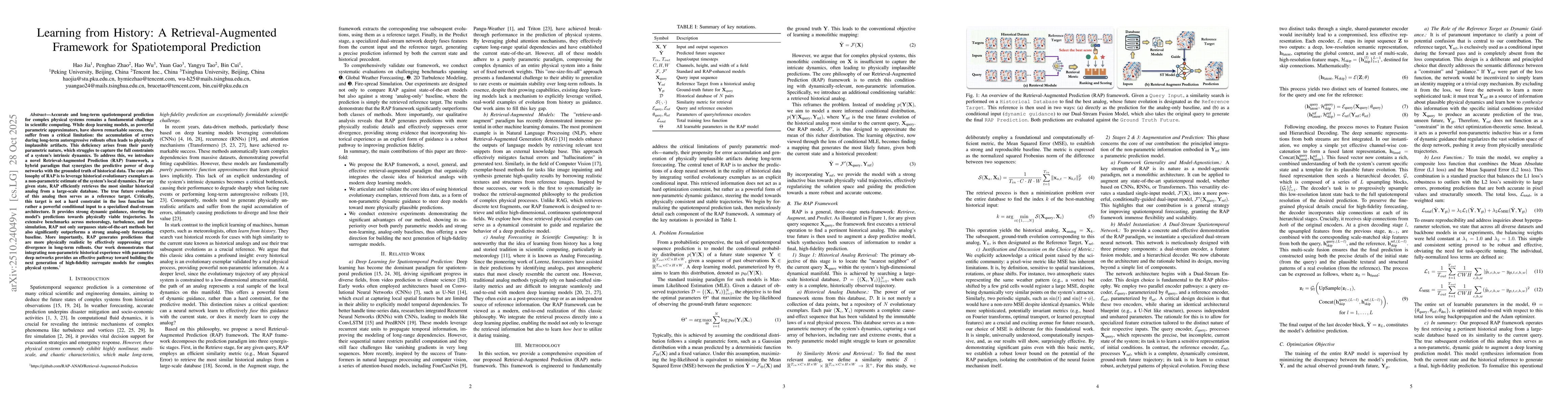 Thumbnail for Learning from History: A Retrieval-Augmented Framework for
  Spatiotemporal Prediction