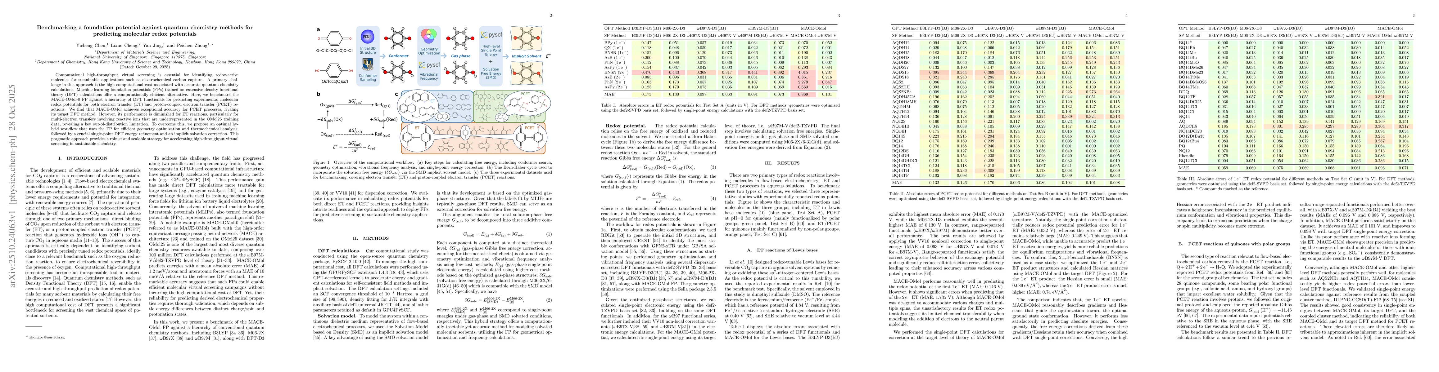 Thumbnail for Benchmarking a foundation potential against quantum chemistry methods
  for predicting molecular redox potentials