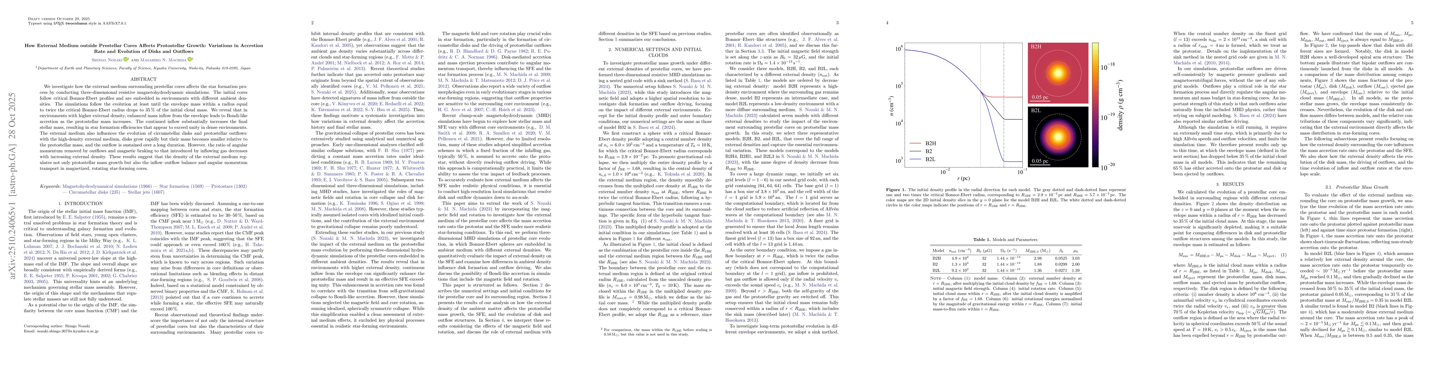 Thumbnail for How External Medium outside Prestellar Cores Affects Protostellar
  Growth: Variations in Accretion Rate and Evolution of Disks and Outflows