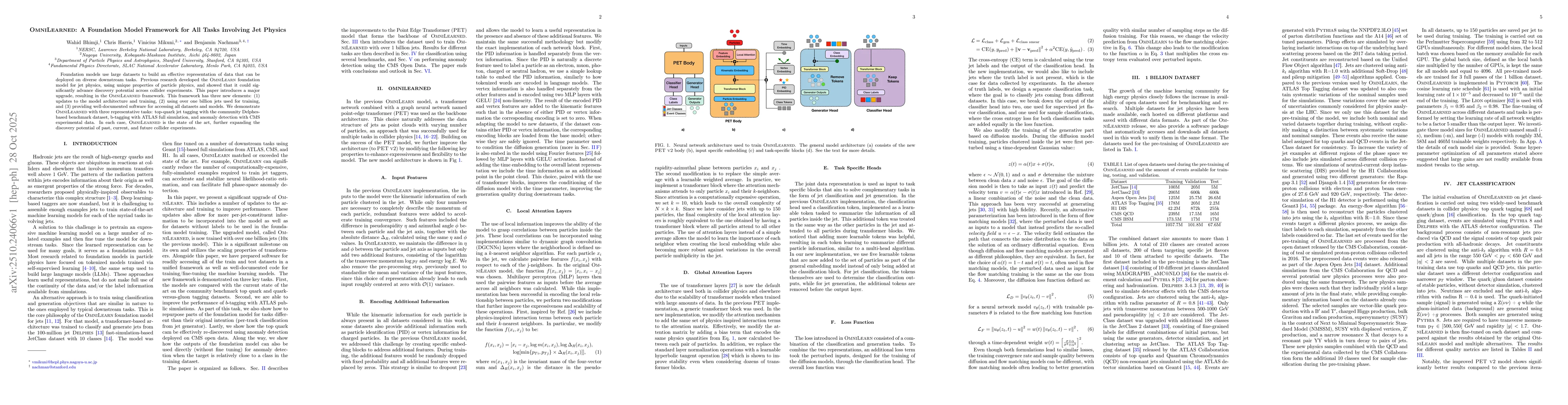 Thumbnail for OmniLearned: A Foundation Model Framework for All Tasks Involving Jet
  Physics
