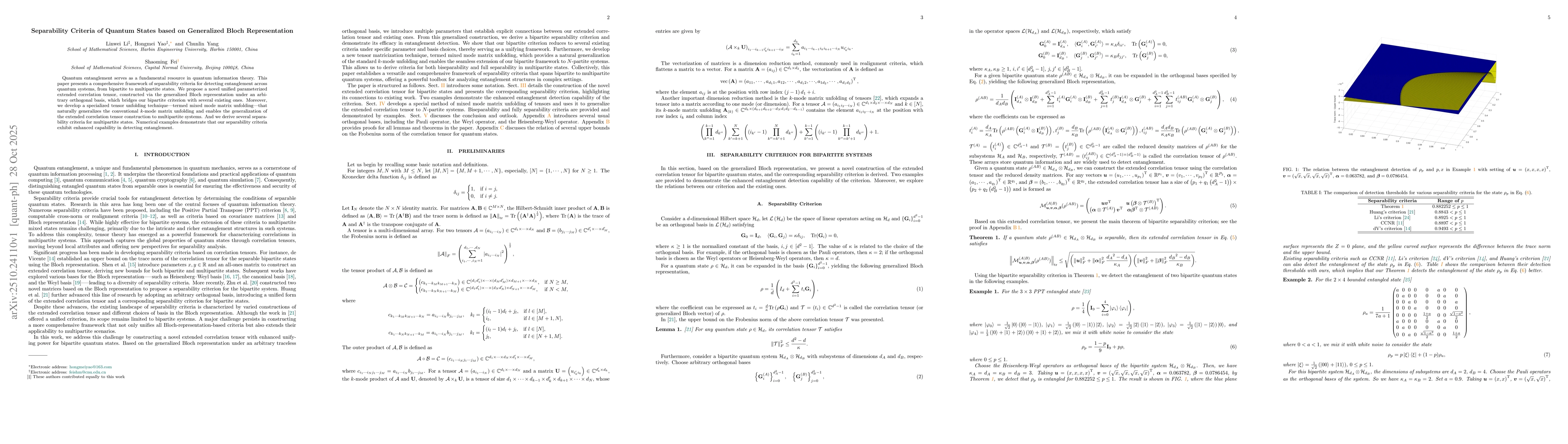 Thumbnail for Separability Criteria of Quantum States based on Generalized Bloch
  Representation
