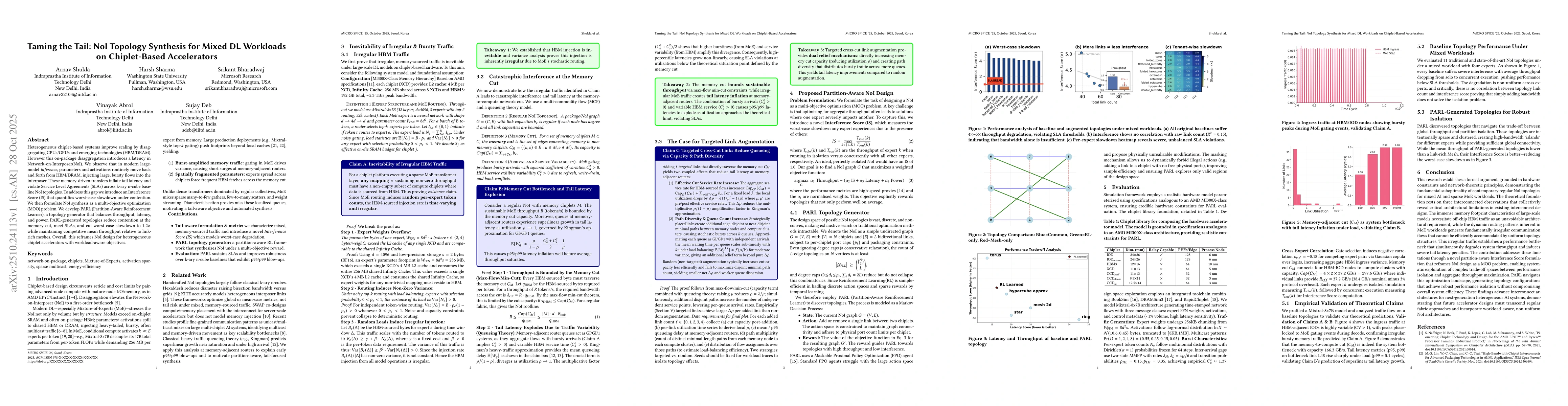 Thumbnail for Taming the Tail: NoI Topology Synthesis for Mixed DL Workloads on
  Chiplet-Based Accelerators