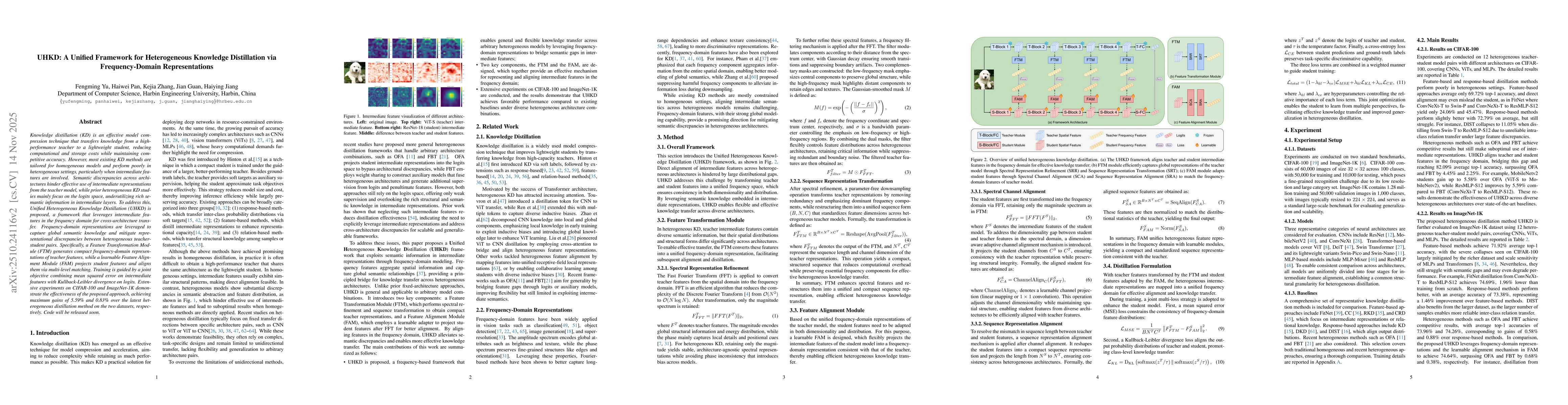 Thumbnail for UHKD: A Unified Framework for Heterogeneous Knowledge Distillation via Frequency-Domain Representations
