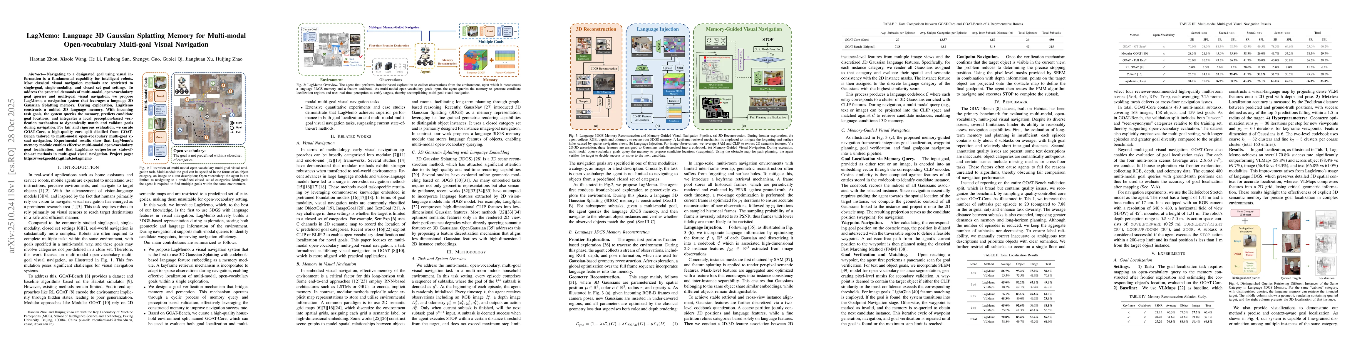 Thumbnail for LagMemo: Language 3D Gaussian Splatting Memory for Multi-modal
  Open-vocabulary Multi-goal Visual Navigation