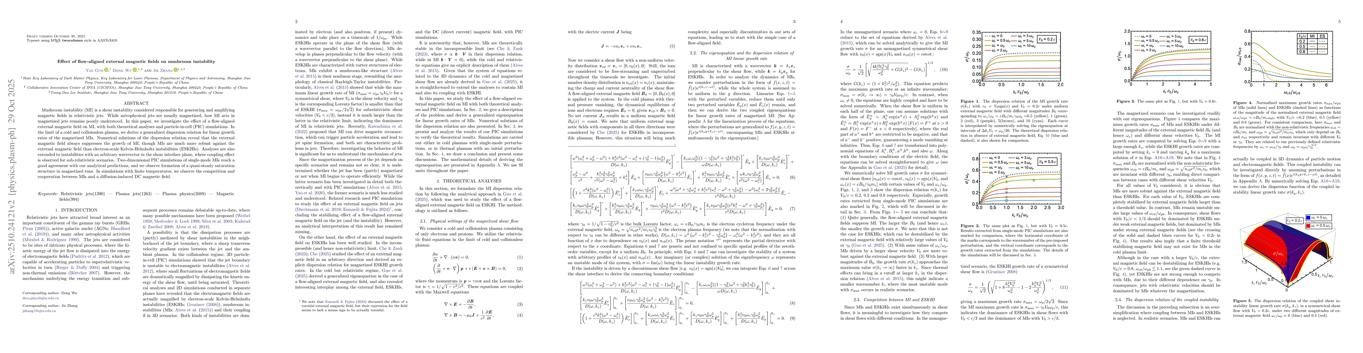 Thumbnail for Effect of flow-aligned external magnetic fields on mushroom instability