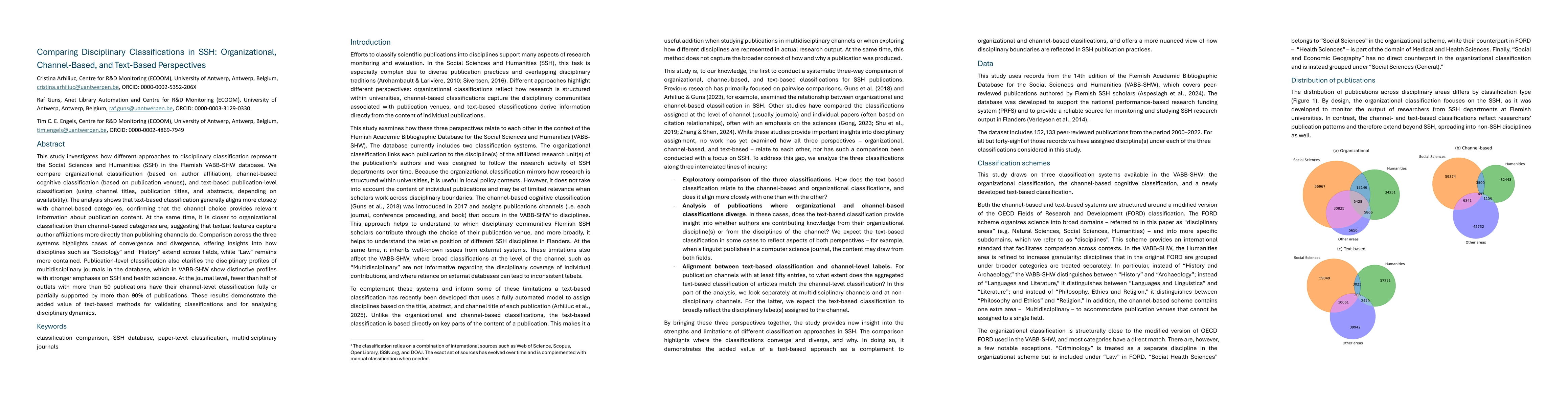 Thumbnail for Comparing Disciplinary Classifications in SSH: Organizational,
  Channel-Based, and Text-Based Perspectives