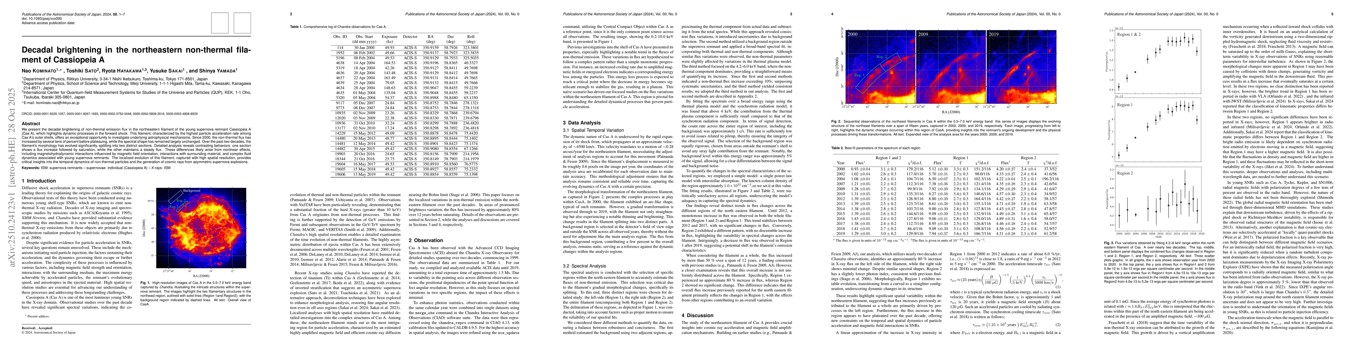 Thumbnail for Decadal brightening in the northeastern non-thermal filament of
  Cassiopeia A