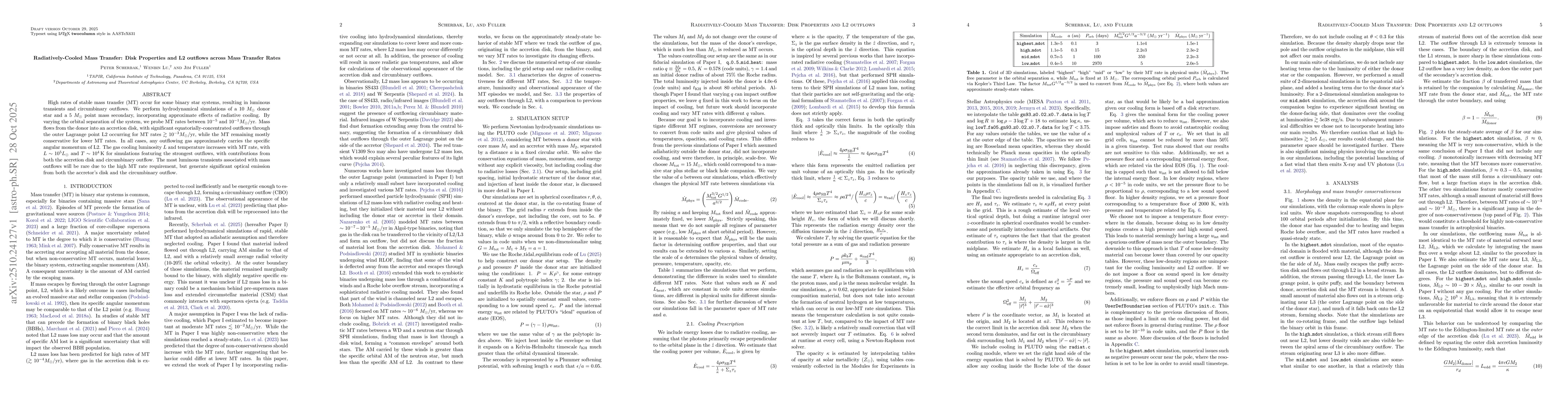 Thumbnail for Radiatively-Cooled Mass Transfer: Disk Properties and L2 outflows across
  Mass Transfer Rates
