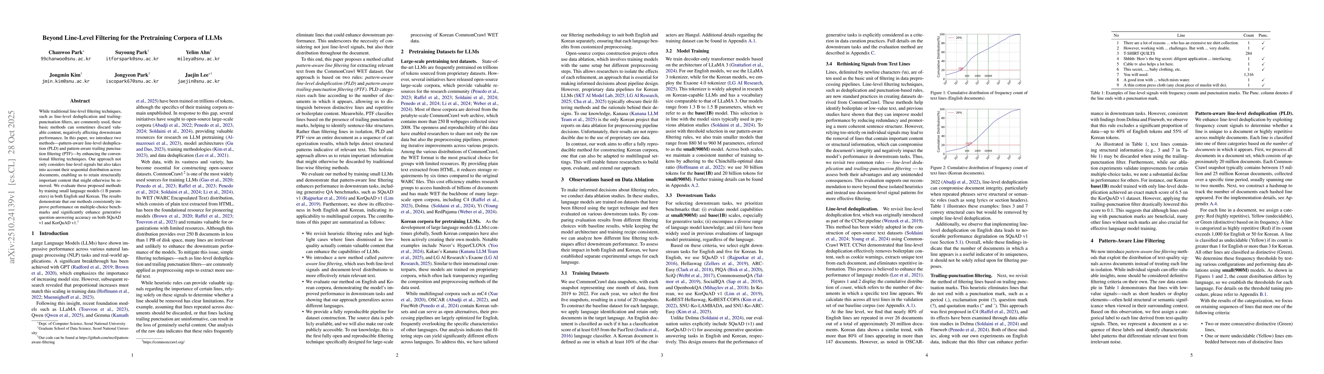 Thumbnail for Beyond Line-Level Filtering for the Pretraining Corpora of LLMs