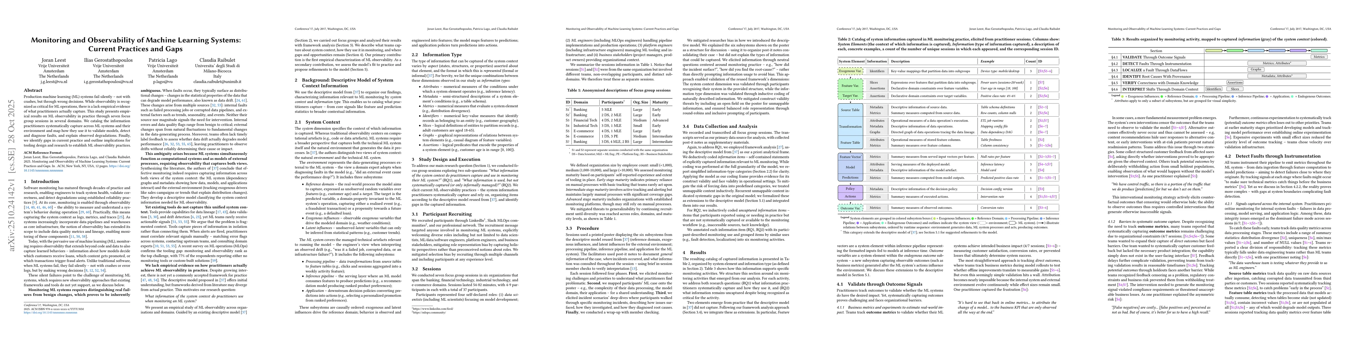 Thumbnail for Monitoring and Observability of Machine Learning Systems: Current
  Practices and Gaps