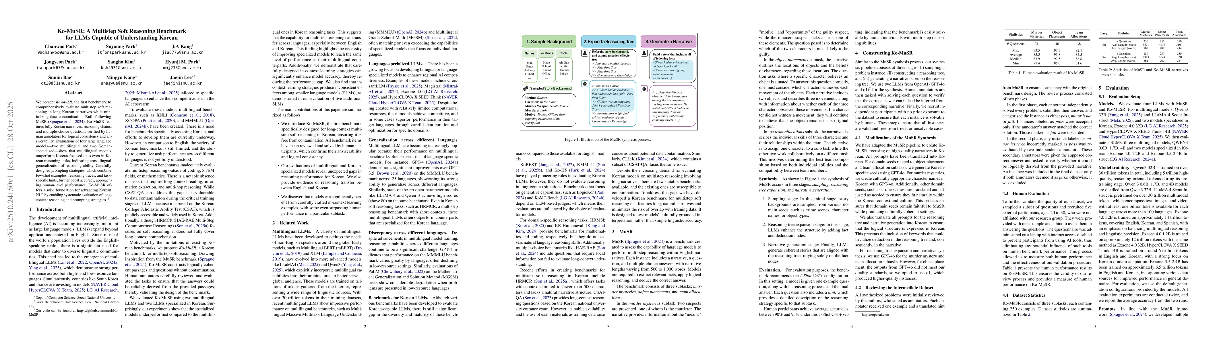 Thumbnail for Ko-MuSR: A Multistep Soft Reasoning Benchmark for LLMs Capable of
  Understanding Korean