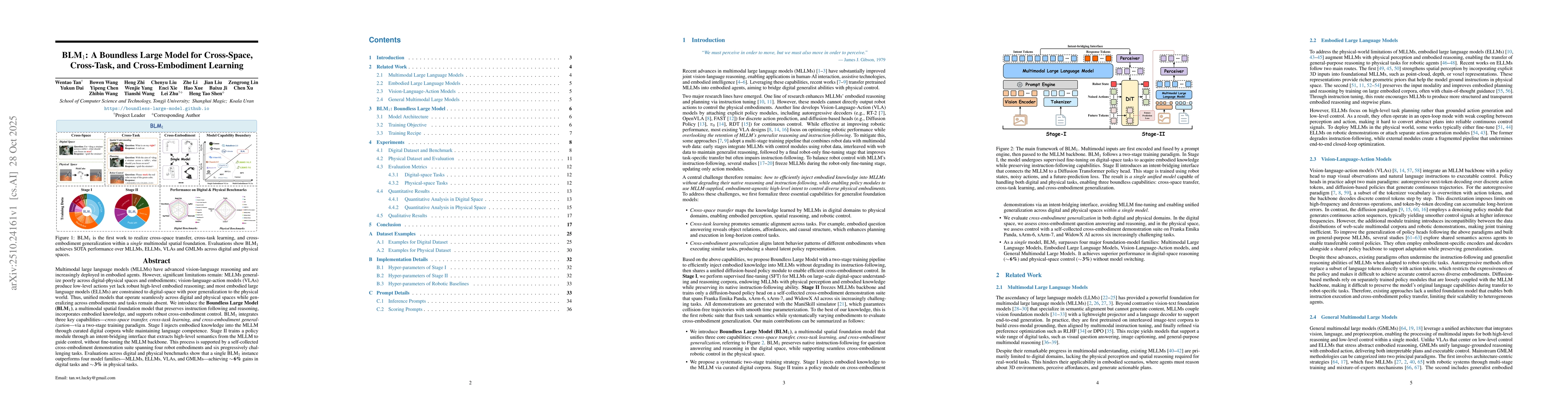 Thumbnail for BLM$_1$: A Boundless Large Model for Cross-Space, Cross-Task, and
  Cross-Embodiment Learning