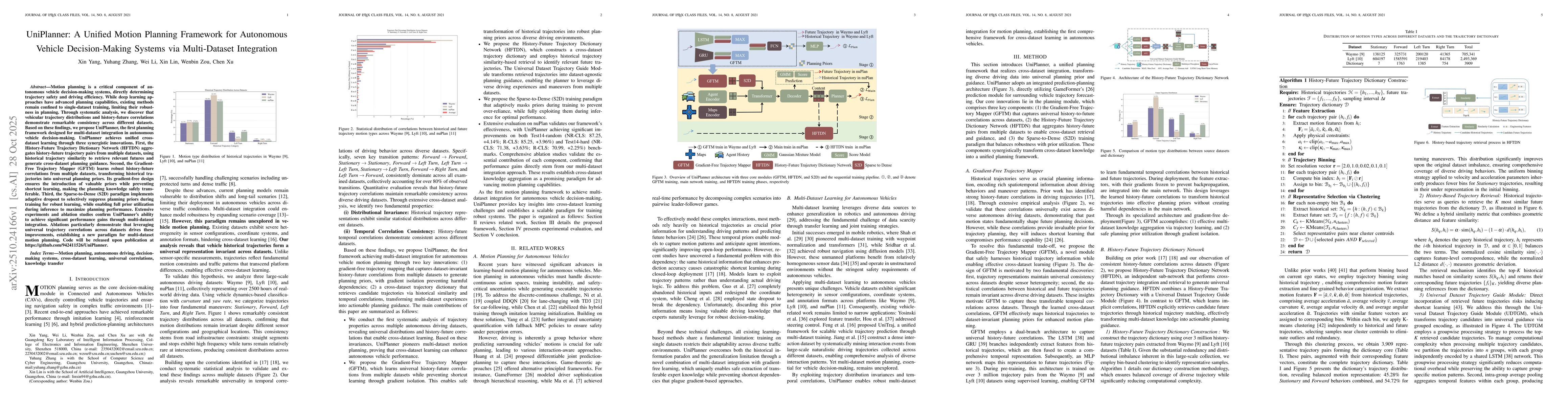 Thumbnail for UniPlanner: A Unified Motion Planning Framework for Autonomous Vehicle
  Decision-Making Systems via Multi-Dataset Integration