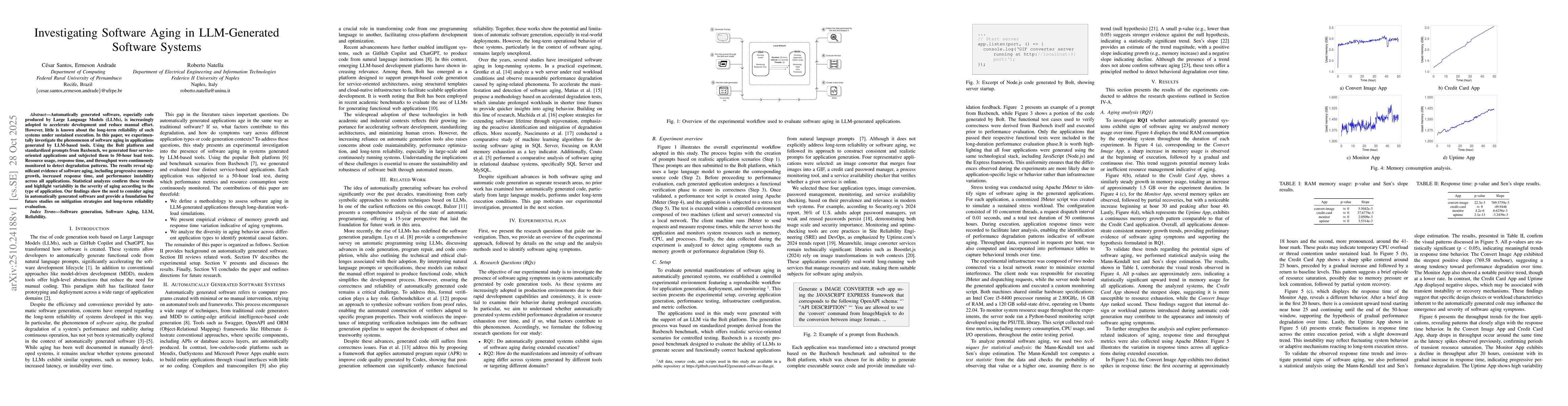 Thumbnail for Investigating Software Aging in LLM-Generated Software Systems