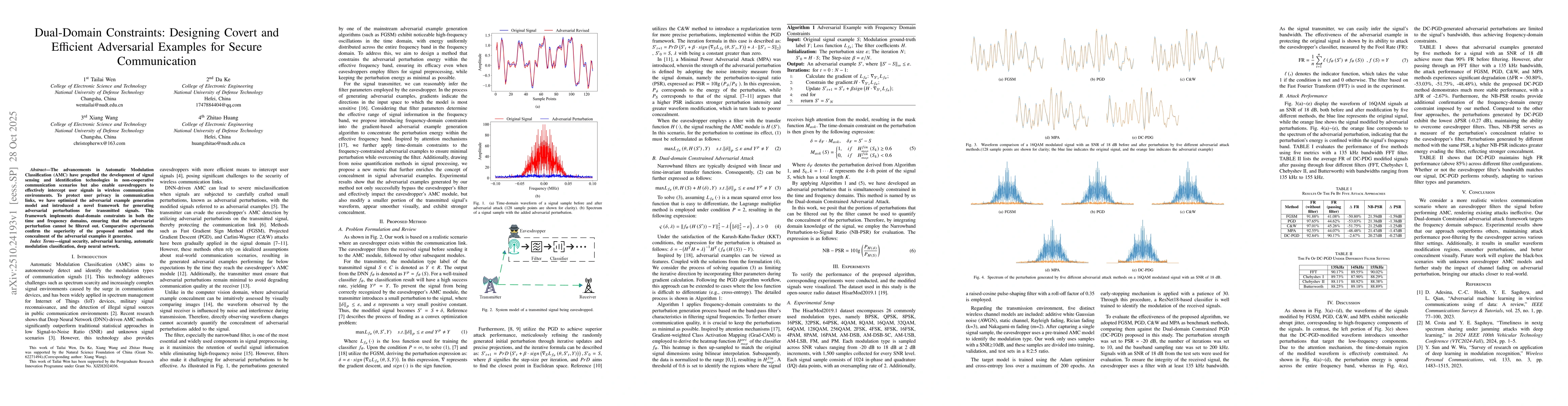 Thumbnail for Dual-Domain Constraints: Designing Covert and Efficient Adversarial
  Examples for Secure Communication