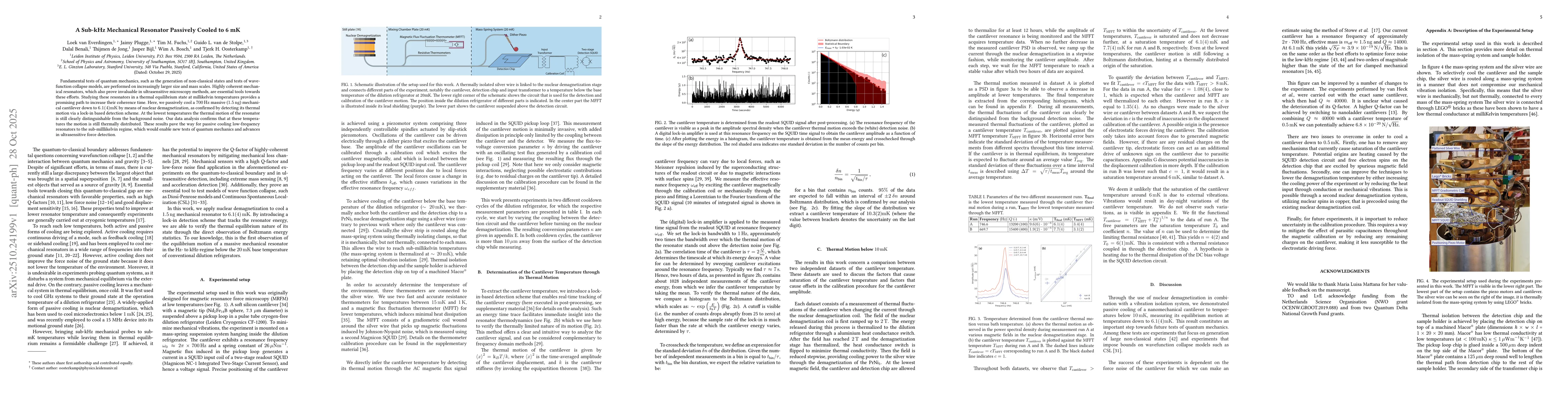 Thumbnail for A Sub-kHz Mechanical Resonator Passively Cooled to 6 mK