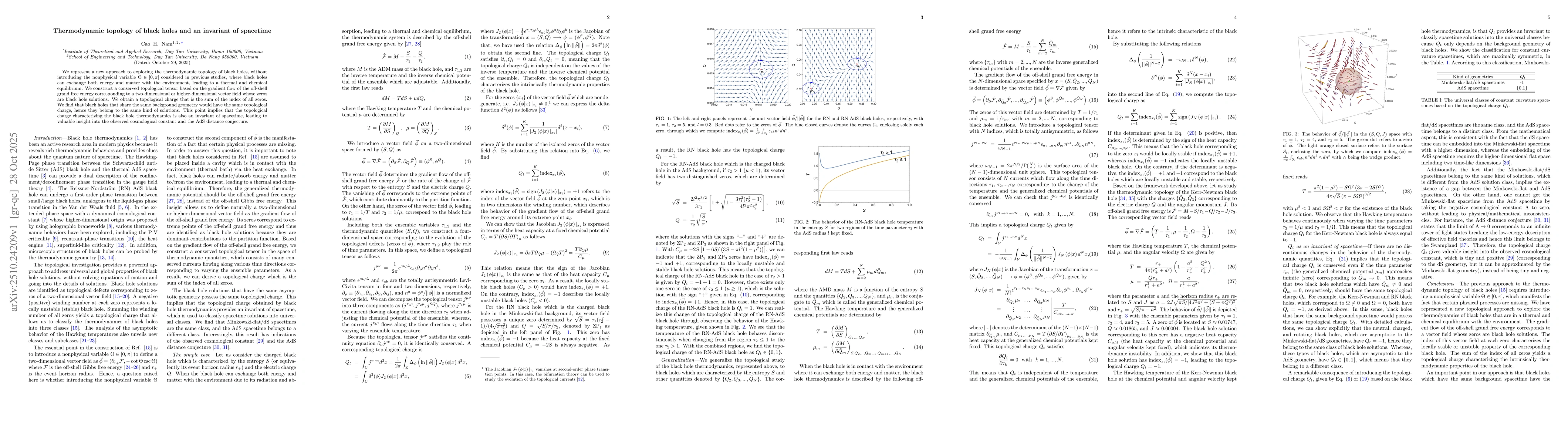 Thumbnail for Thermodynamic topology of black holes and an invariant of spacetime