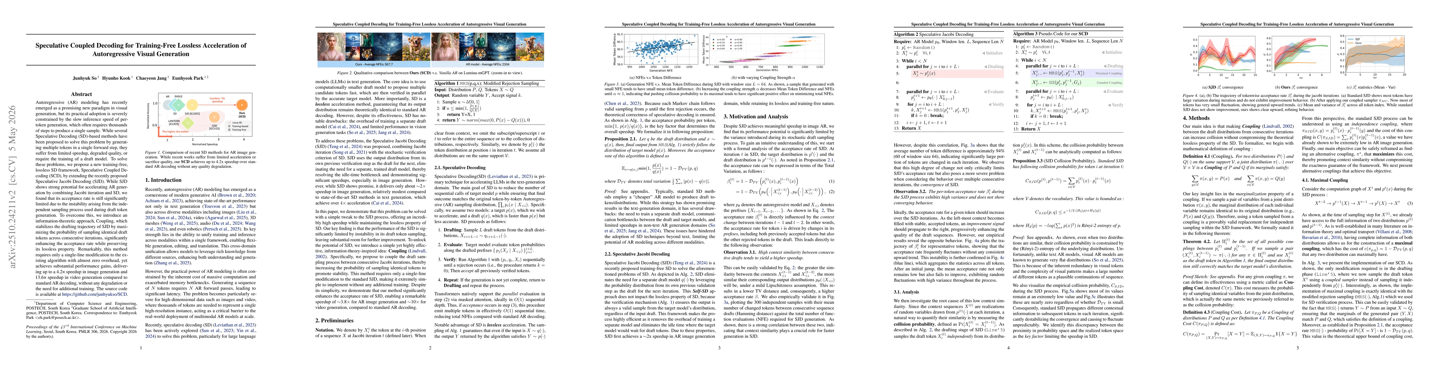 Thumbnail for Speculative Coupled Decoding for Training-Free Lossless Acceleration of Autoregressive Visual Generation