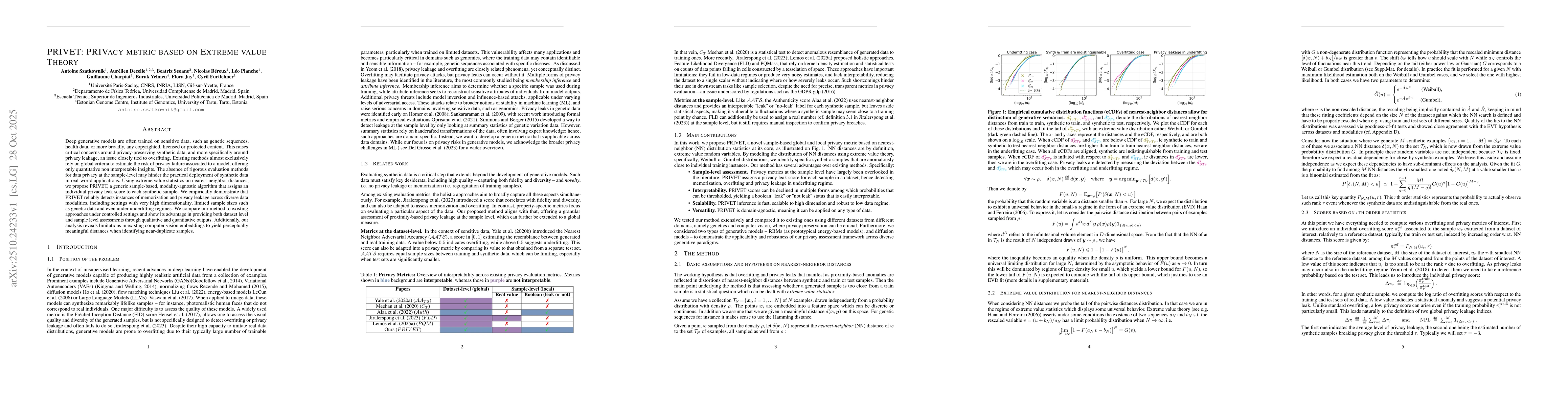 Thumbnail for PRIVET: Privacy Metric Based on Extreme Value Theory