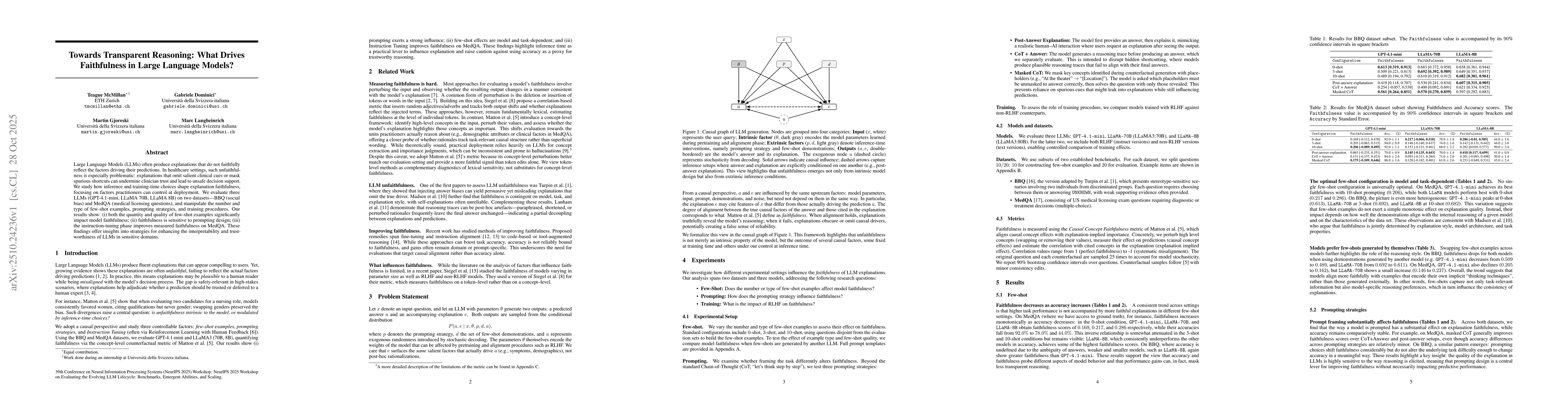 Thumbnail for Towards Transparent Reasoning: What Drives Faithfulness in Large
  Language Models?