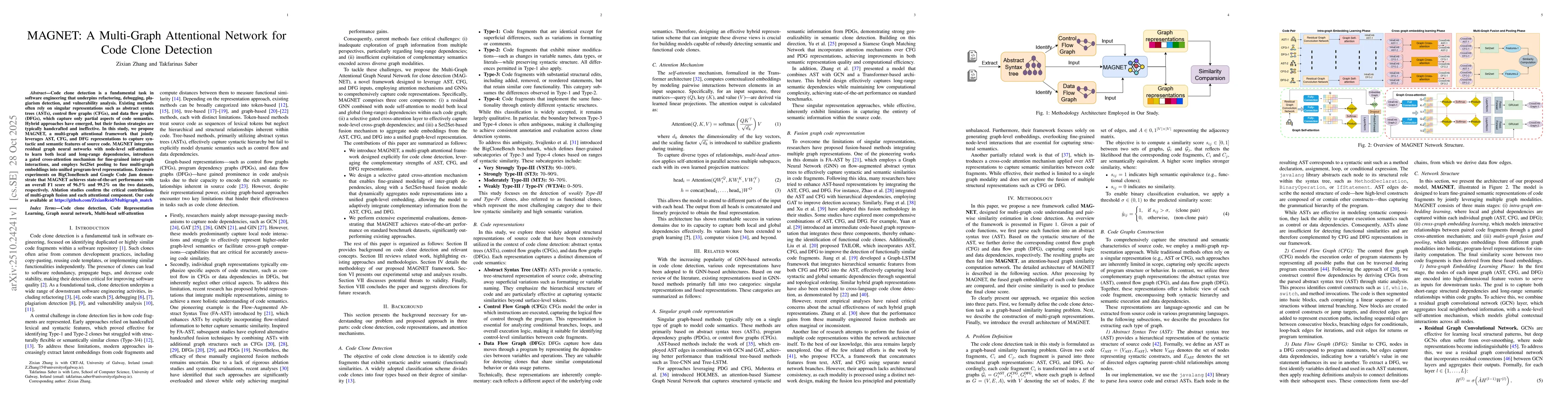Thumbnail for MAGNET: A Multi-Graph Attentional Network for Code Clone Detection