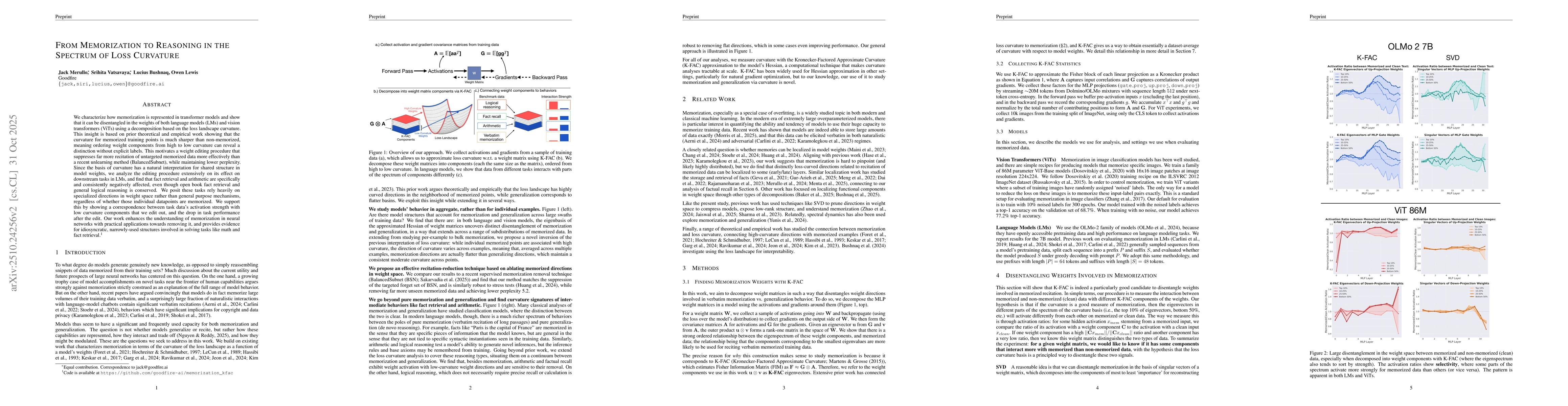 Thumbnail for From Memorization to Reasoning in the Spectrum of Loss Curvature