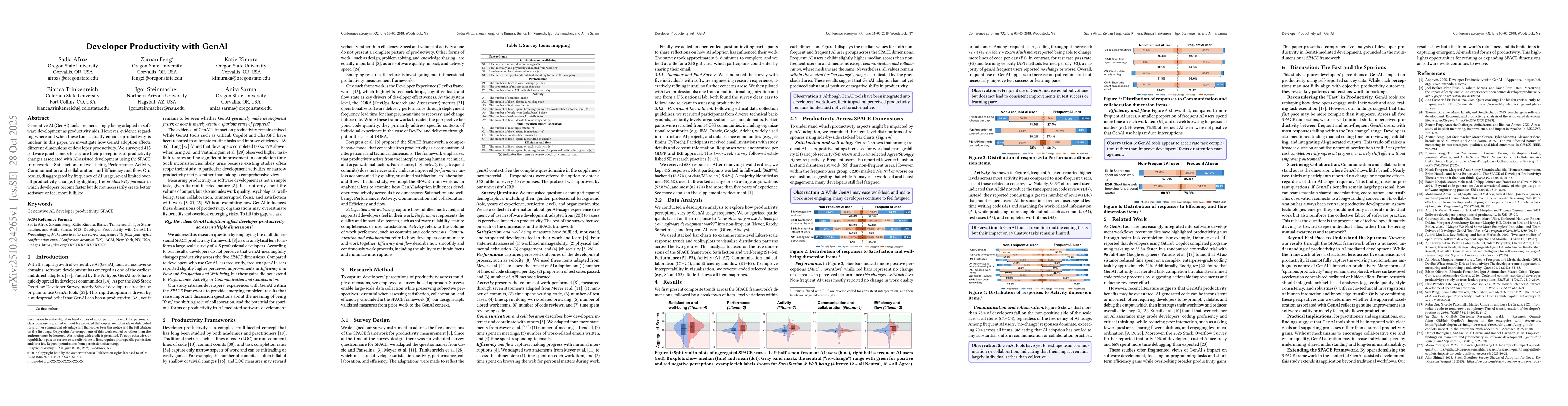 Thumbnail for Developer Productivity with GenAI