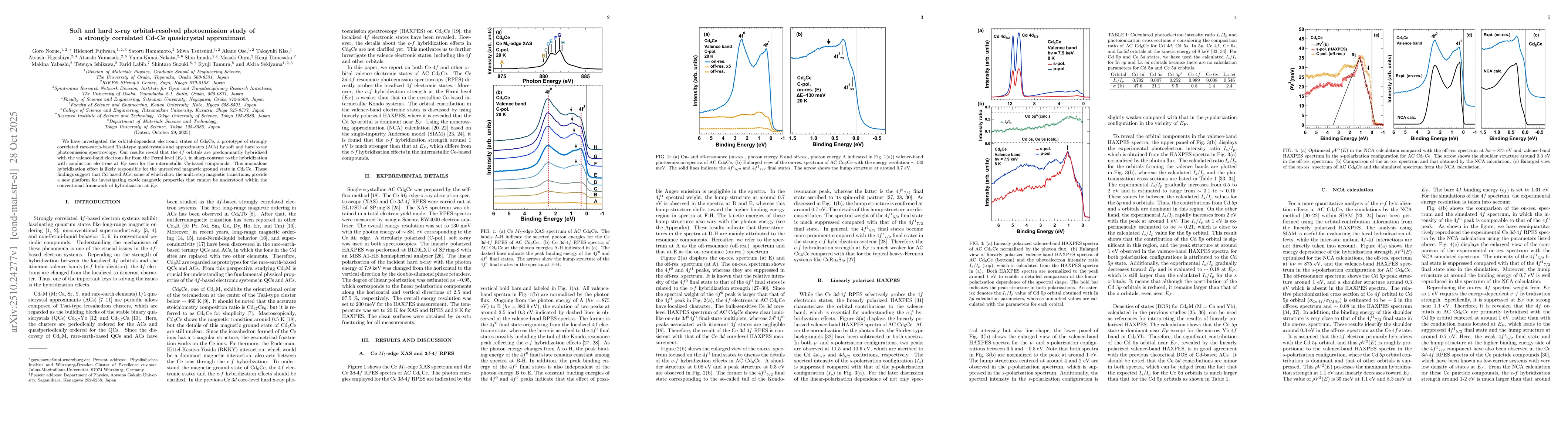 Thumbnail for Soft and hard x-ray orbital-resolved photoemission study of a strongly
  correlated Cd-Ce quasicrystal approximant